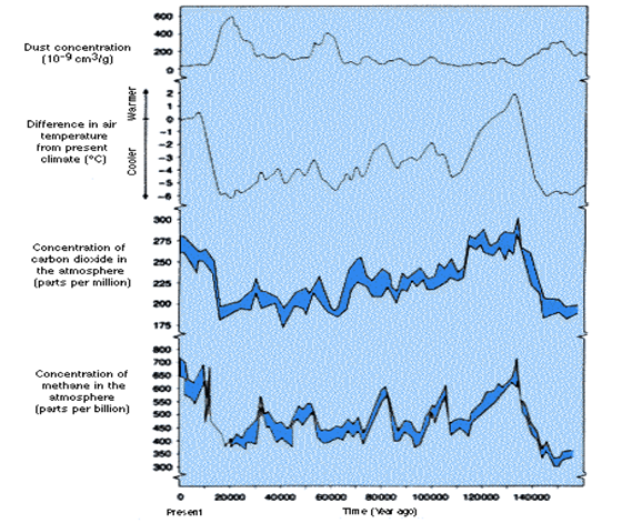 graph1