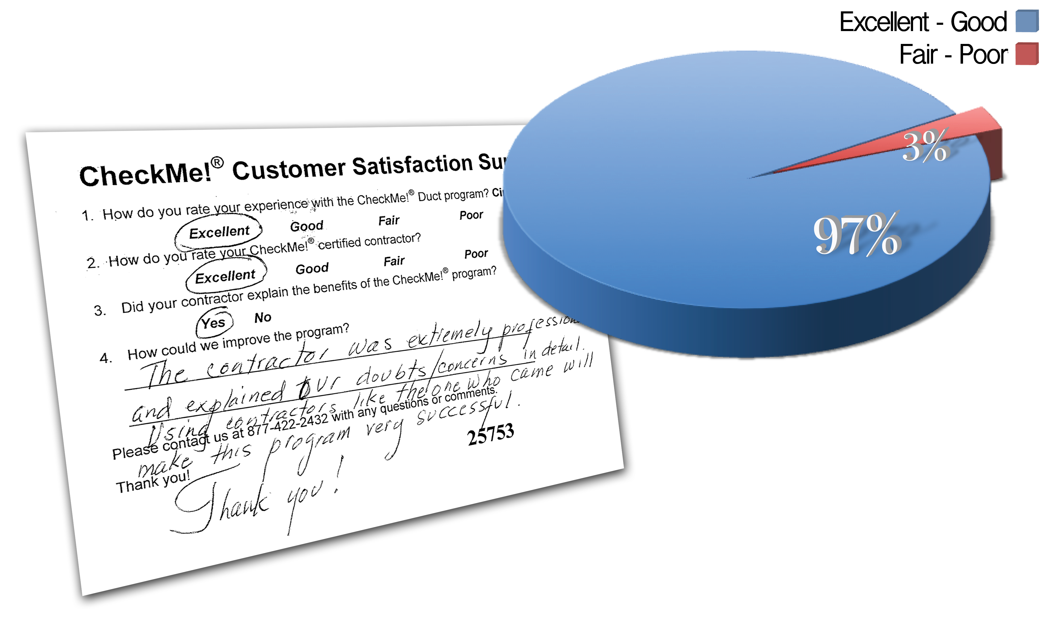 Positive Statements to Increase Customer Satisfaction